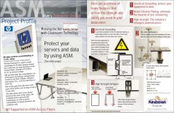ASM HP Case Study