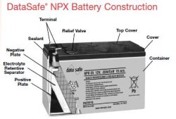 DataSafe NPX Battery Construction