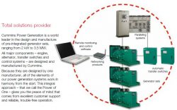 ATS Integration